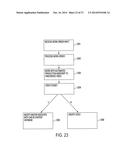 METHOD AND APPARATUS FOR PRESENTING AND AGGREGATING INFORMATION RELATED TO     THE SALE OF MULTIPLE GOODS AND SERVICES diagram and image