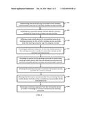 METHOD FOR ENHANCING CONTRACT BASED MOBILE PHONE CONSUMER EXPERIENCE diagram and image
