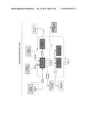 LIFE ELEMENT GUIDING AND FINANCIAL PLANNING SYSTEM diagram and image