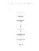 SYSTEMS AND METHODS FOR MOBILE DEVICE FINANCING diagram and image