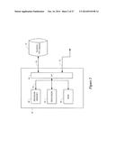 System and Method of Electronically Perfecting A Premium Finance Agreement diagram and image