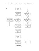 SYSTEM AND METHOD FOR FLEXIBLE PAYMENT TERMS diagram and image