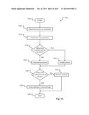 VEHICLE MAINTENANCE AND WARRANTY COMPLIANCE DETECTION diagram and image