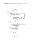 VEHICLE MAINTENANCE AND WARRANTY COMPLIANCE DETECTION diagram and image