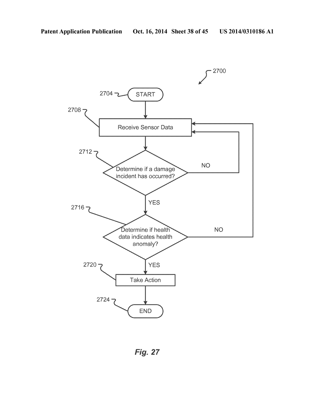 VEHICLE MAINTENANCE AND WARRANTY COMPLIANCE DETECTION - diagram, schematic, and image 39