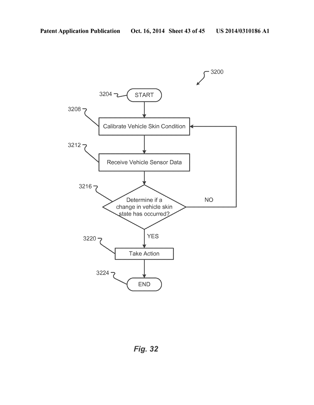 VEHICLE MAINTENANCE AND WARRANTY COMPLIANCE DETECTION - diagram, schematic, and image 44