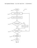 VEHICLE MAINTENANCE AND WARRANTY COMPLIANCE DETECTION diagram and image