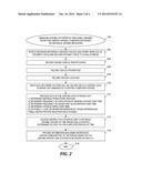 ENVIRONMENTAL STEWARDSHIP BASED ON DRIVING BEHAVIOR diagram and image