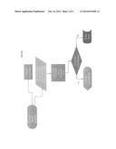 Social Investing Network (SIN) that uses mobile communication devices or     personal computers to conduct business investments and social     connectivity for the Crowd Funding Industry from within a single Network     configuration by means of CrowdBoarding diagram and image