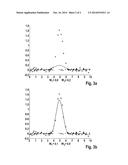 Method and device for creating a nonparametric, data-based function model diagram and image