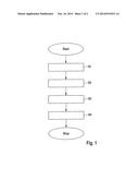 METHOD AND DEVICE FOR CREATING A NONPARAMETRIC, DATA-BASED FUNCTION MODEL diagram and image