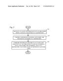 OPTIMIZED AND HIGH THROUGHPUT COMPARISON AND ANALYTICS OF LARGE SETS OF     GENOME DATA diagram and image