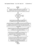 OPTIMIZED AND HIGH THROUGHPUT COMPARISON AND ANALYTICS OF LARGE SETS OF     GENOME DATA diagram and image