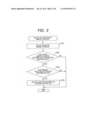 INFORMATION PROCESSING APPARATUS, INFORMATION PROCESSING METHOD, AND     COMPUTER PROGRAM diagram and image