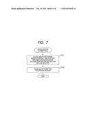 INFORMATION PROCESSING APPARATUS, INFORMATION PROCESSING METHOD, AND     COMPUTER PROGRAM diagram and image