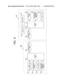 INFORMATION PROCESSING APPARATUS, INFORMATION PROCESSING METHOD, AND     COMPUTER PROGRAM diagram and image