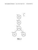 Dynamic Load Balancing During Distributed Query Processing Using Query     Operator Motion diagram and image