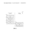 Dynamic Load Balancing During Distributed Query Processing Using Query     Operator Motion diagram and image