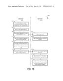 Dynamic Load Balancing During Distributed Query Processing Using Query     Operator Motion diagram and image