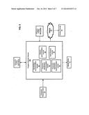 PERSONALIZED PROGRAM SELECTION SYSTEM AND METHOD diagram and image