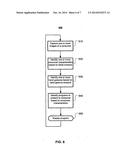 PERSONALIZED PROGRAM SELECTION SYSTEM AND METHOD diagram and image