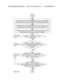 KNOWLEDGE INTENSIVE DATA MANAGEMENT SYSTEM FOR BUSINESS PROCESS AND CASE     MANAGEMENT diagram and image