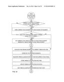 KNOWLEDGE INTENSIVE DATA MANAGEMENT SYSTEM FOR BUSINESS PROCESS AND CASE     MANAGEMENT diagram and image