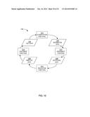 KNOWLEDGE INTENSIVE DATA MANAGEMENT SYSTEM FOR BUSINESS PROCESS AND CASE     MANAGEMENT diagram and image