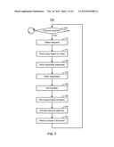 METHOD AND SYSTEM FOR ALLOCATION OF RESOURCES diagram and image