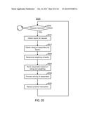 METHOD AND SYSTEM FOR ALLOCATION OF RESOURCES diagram and image