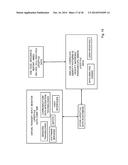 SYSTEMS AND METHODS MAKING RECOMMENDATIONS BASED ON DATA FROM WEARABLE     DEVICES diagram and image