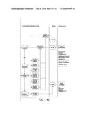 SYSTEMS AND METHODS MAKING RECOMMENDATIONS BASED ON DATA FROM WEARABLE     DEVICES diagram and image