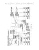 SYSTEMS AND METHODS MAKING RECOMMENDATIONS BASED ON DATA FROM WEARABLE     DEVICES diagram and image