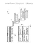 SYSTEMS AND METHODS FOR AUTOMATICALLY SORTING AND INDEXING ELECTRONIC     FILES diagram and image