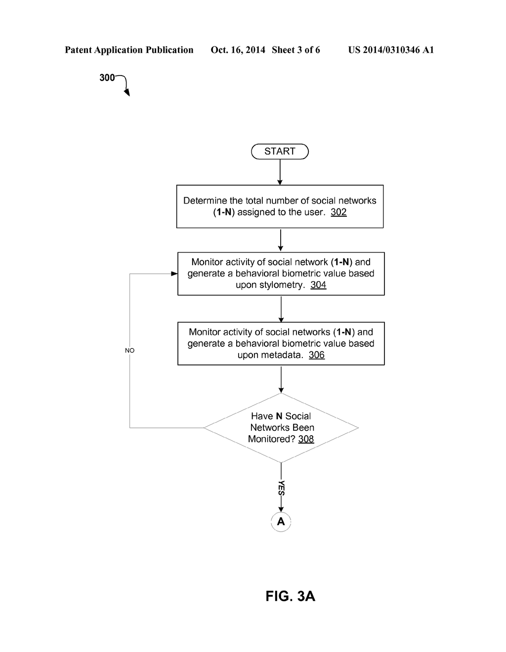 DATA ANALYTICS AND SECURITY IN SOCIAL NETWORKS - diagram, schematic, and image 04