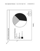 PRESENTATION DELAY FEEDBACK IN A WEB CONFERENCING SESSION diagram and image