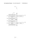 INSTANT MESSAGE SYSTEM AND INSTANT MESSAGE MANAGING METHOD diagram and image