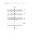 INSTANT MESSAGE SYSTEM AND INSTANT MESSAGE MANAGING METHOD diagram and image