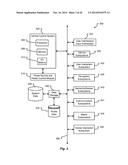 VEHICLE INITIATED COMMUNICATIONS WITH THIRD PARTIES VIA VIRTUAL     PERSONALITY diagram and image