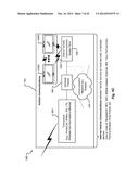 VEHICLE INITIATED COMMUNICATIONS WITH THIRD PARTIES VIA VIRTUAL     PERSONALITY diagram and image