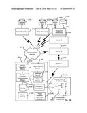 VEHICLE INITIATED COMMUNICATIONS WITH THIRD PARTIES VIA VIRTUAL     PERSONALITY diagram and image