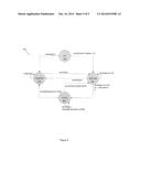 METHOD OF DETERMINING TRANSPORT PARAMETERS FOR EFFICIENT DATA TRANSPORT     ACROSS A NETWORK diagram and image