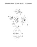 APPARATUS AND METHOD FOR IDENTIFYING INTEROPERABILITY BETWEEN OBJECT     IDENTIFIER-BASED HETEROGENEOUS IDENTIFIER NODES FOR NEXT GENERATION     NETWORK diagram and image