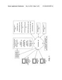 SYSTEMS AND METHODS FOR ACCESSING TELESCOPES diagram and image