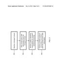 TCP PROCESSING FOR DEVICES diagram and image