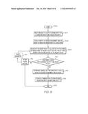 ESTABLISHING COMMUNICATION BETWEEN ENTITIES IN A SHARED NETWORK diagram and image