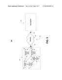 SWITCHING BETWEEN CONNECTIVITY TYPES TO MAINTAIN CONNECTIVITY diagram and image