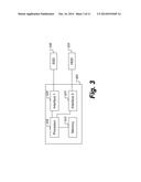 Virtualization of Storage Devices diagram and image