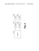 Virtualization of Storage Devices diagram and image