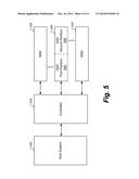 Virtualization of Storage Devices diagram and image